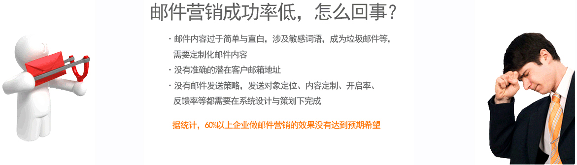 和每一個營銷渠道一樣，你應該確定你的電子郵件營銷的整體ROI